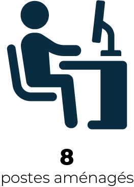 nombre de postes aménagés chez Signaux Girod
